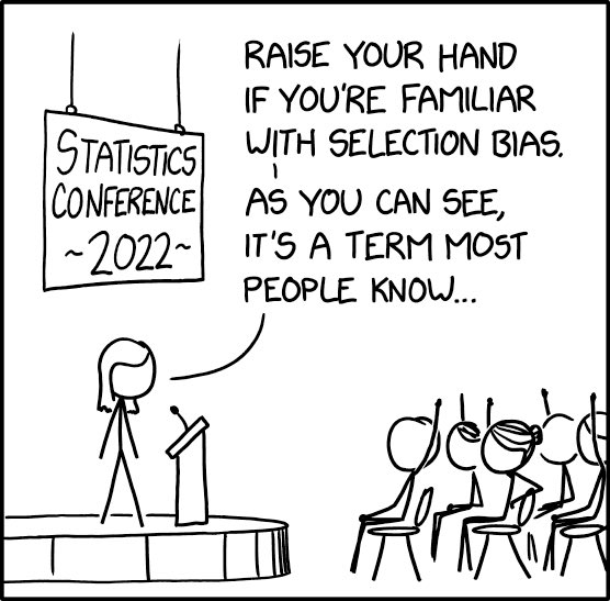 :scale 20%