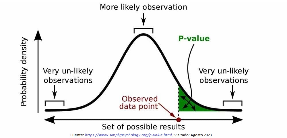 :scale 30%