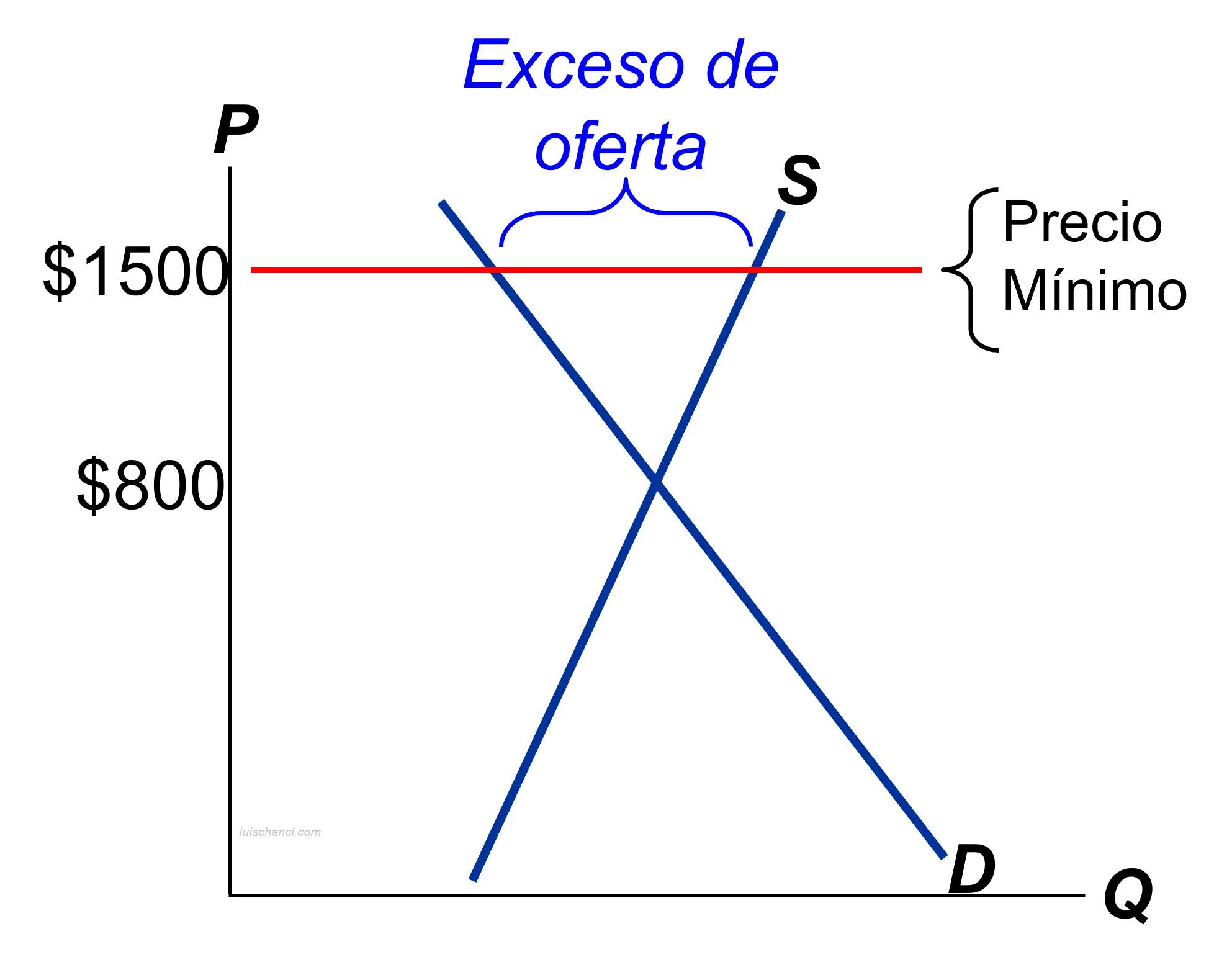 :scale 40%