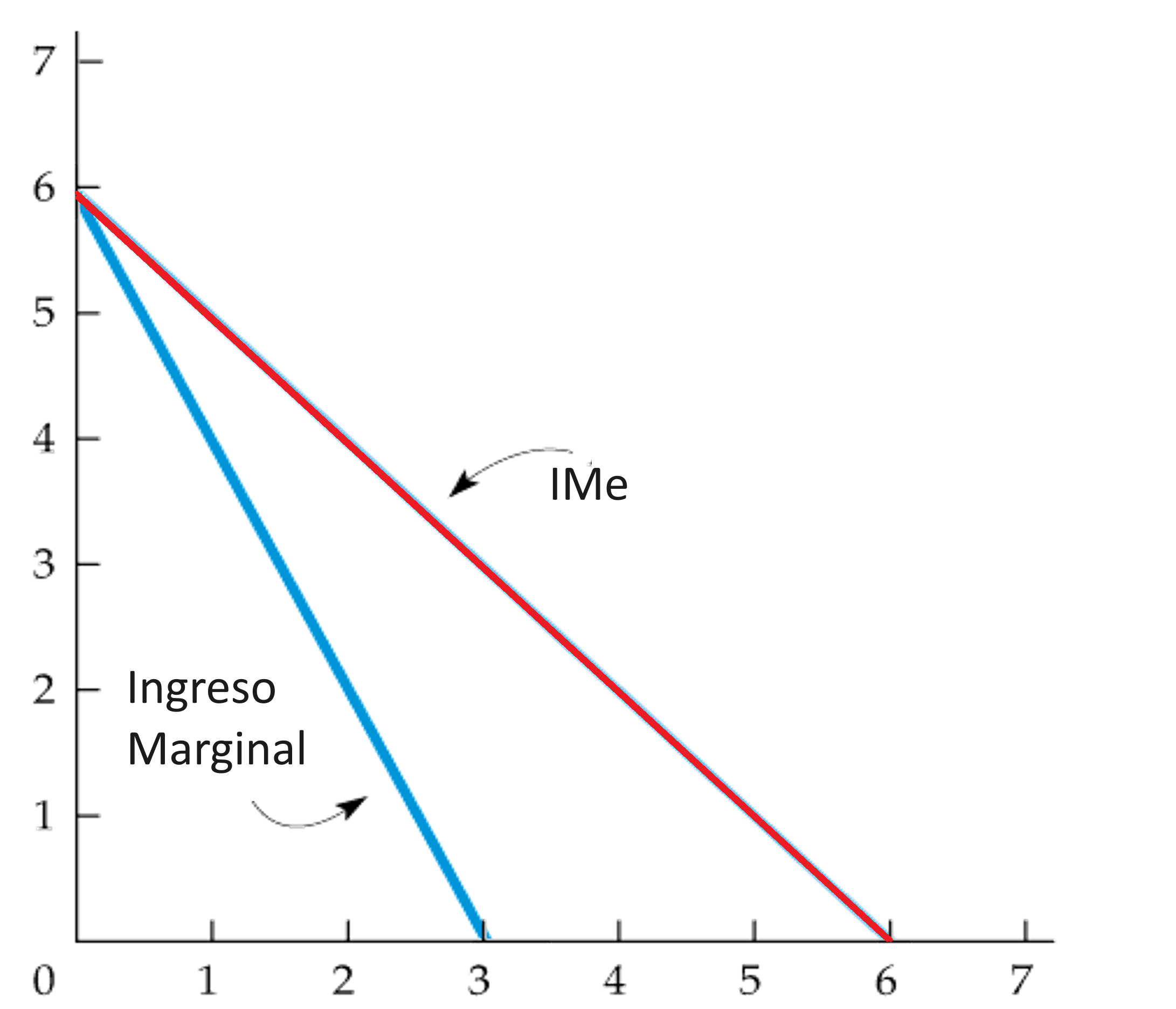 :scale 80%