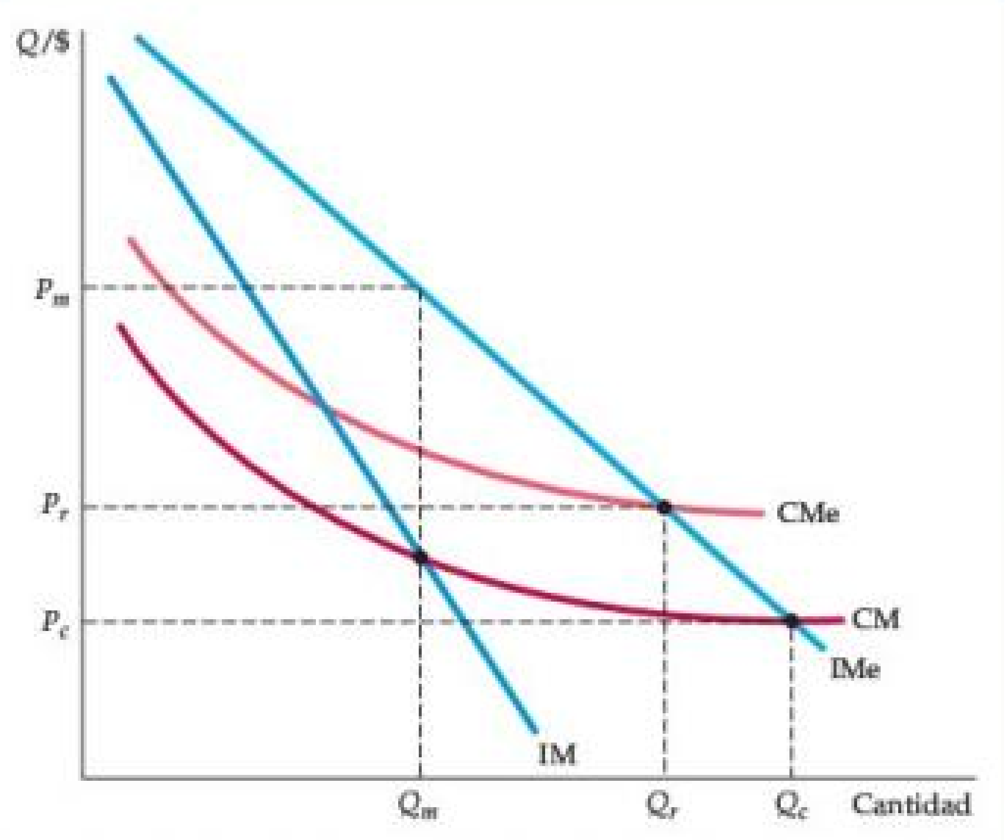 :scale 80%